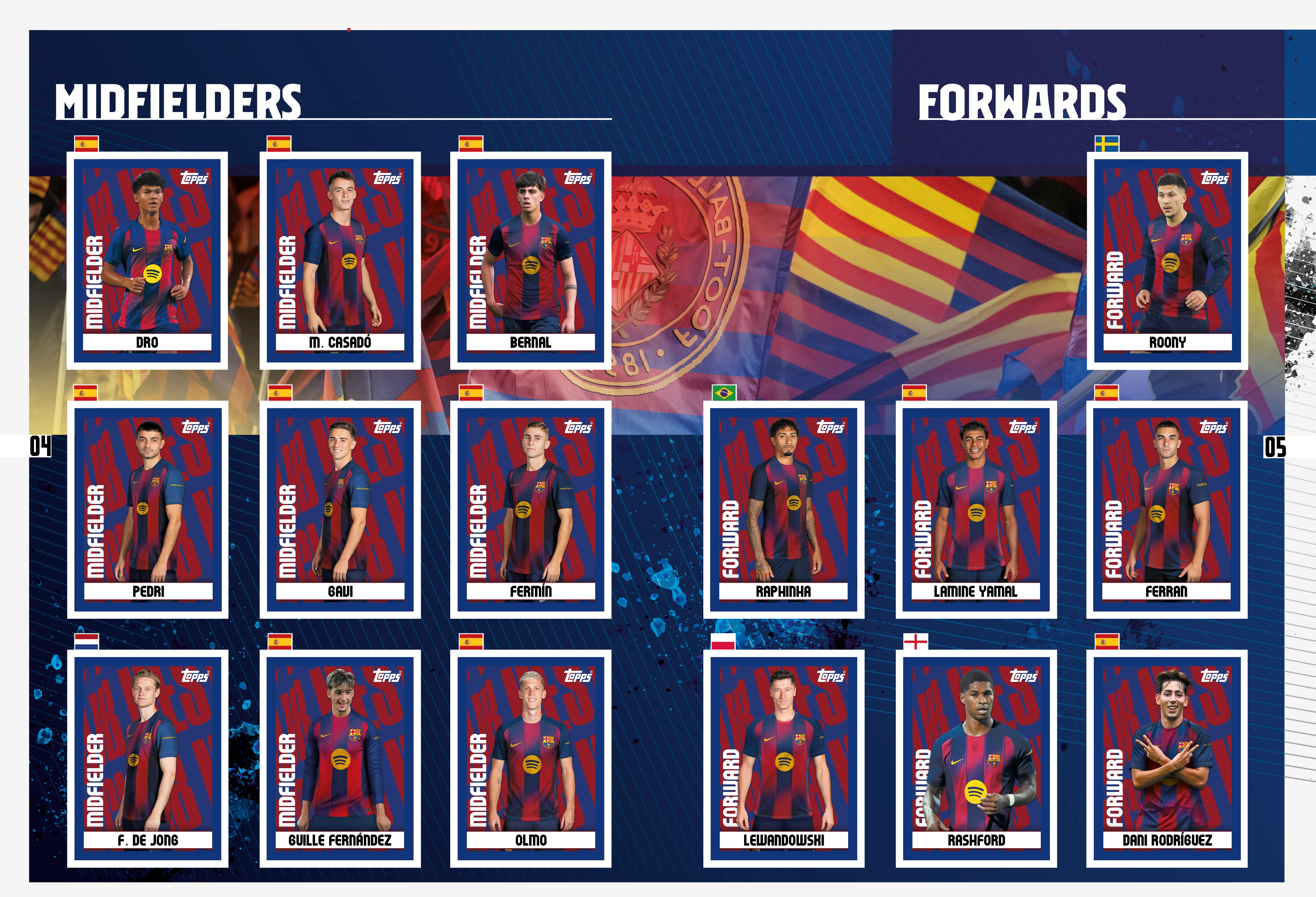 Topps Sticker Álbum 2025/26 FC Barcelona (vista)